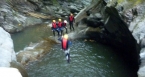 Canyoning - Fagaras